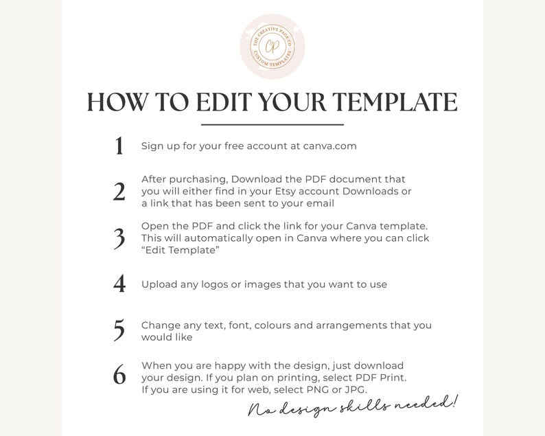 K&ouml;nnte beinhalten: Eine beige-wei&szlig;e Anleitung mit dem Titel &bdquo;HOW TO EDIT YOUR TEMPLATE&ldquo;. Die Anleitung enth&auml;lt sechs Schritte zur Bearbeitung einer Vorlage, darunter die Anmeldung bei Canva, das Herunterladen einer PDF-Datei und das Hochladen von Bildern. Der Text &bdquo;Keine Designkenntnisse erforderlich!&ldquo; steht unten.