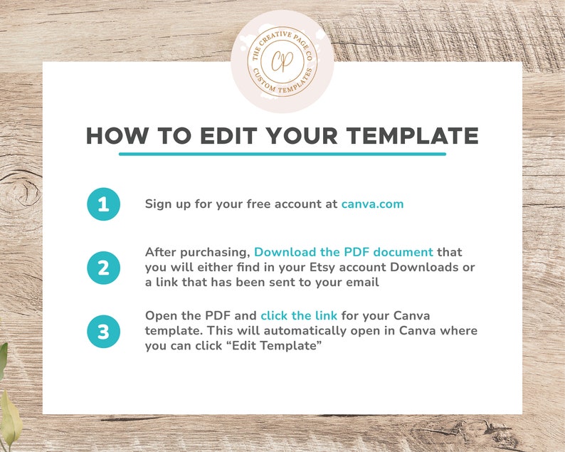 May include: A turquoise and white graphic with three numbered steps on how to edit a template. Step 1: Sign up for a free account at canva.com. Step 2: Download the PDF document. Step 3: Open the PDF and click the link for your Canva template.