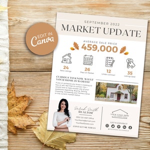 May include: A beige and brown market update flyer with a fall theme. The flyer includes the average sale price of $459,000, the number of new listings, days on market, under contract, and listings sold. The flyer also includes a photo of a realtor and contact information.