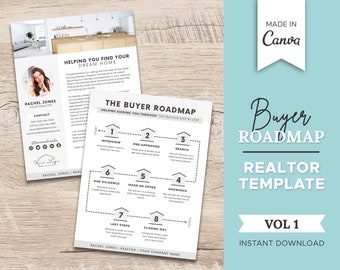 Home Buyer Roadmap Flyer | Real Estate Marketing | Buyer Checklist | Buyer Packet | Realtor Editable Template | Home Buyers Guide | Canva