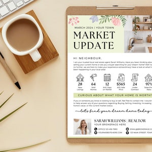May include: A green and white real estate market update flyer with a floral design. The flyer includes information about new listings, sold homes, average days on market, average sale price, under contract, and sales price ratio. The flyer also includes a photo of a real estate agent and contact information.