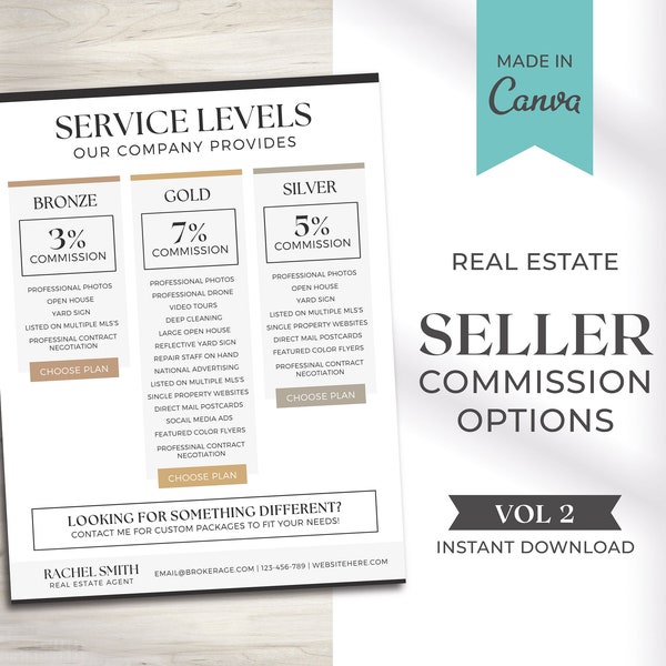 Real Estate Commission Sheets | Listing Presentation | Real Estate Flyer | Commission Sheet Template | Real Estate Marketing | Realtor Canva