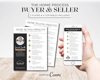 Home Buyer Roadmap | Real Estate Marketing | Home Selling Timeline | Home Seller Flyer | Realtor Textable | Home Buying Timeline | Canva