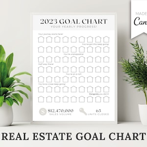 Real Estate Goal Chart | Real Estate Goal Tracker | Real Estate New Years Template | Real Estate Marketing | Real Estate Planner | Canva