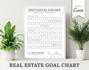 May include: A printable real estate goal chart for 2023. The chart features a house icon for each unit sold. The goal is to sell 65 units and reach a sales volume of $12,470,000.