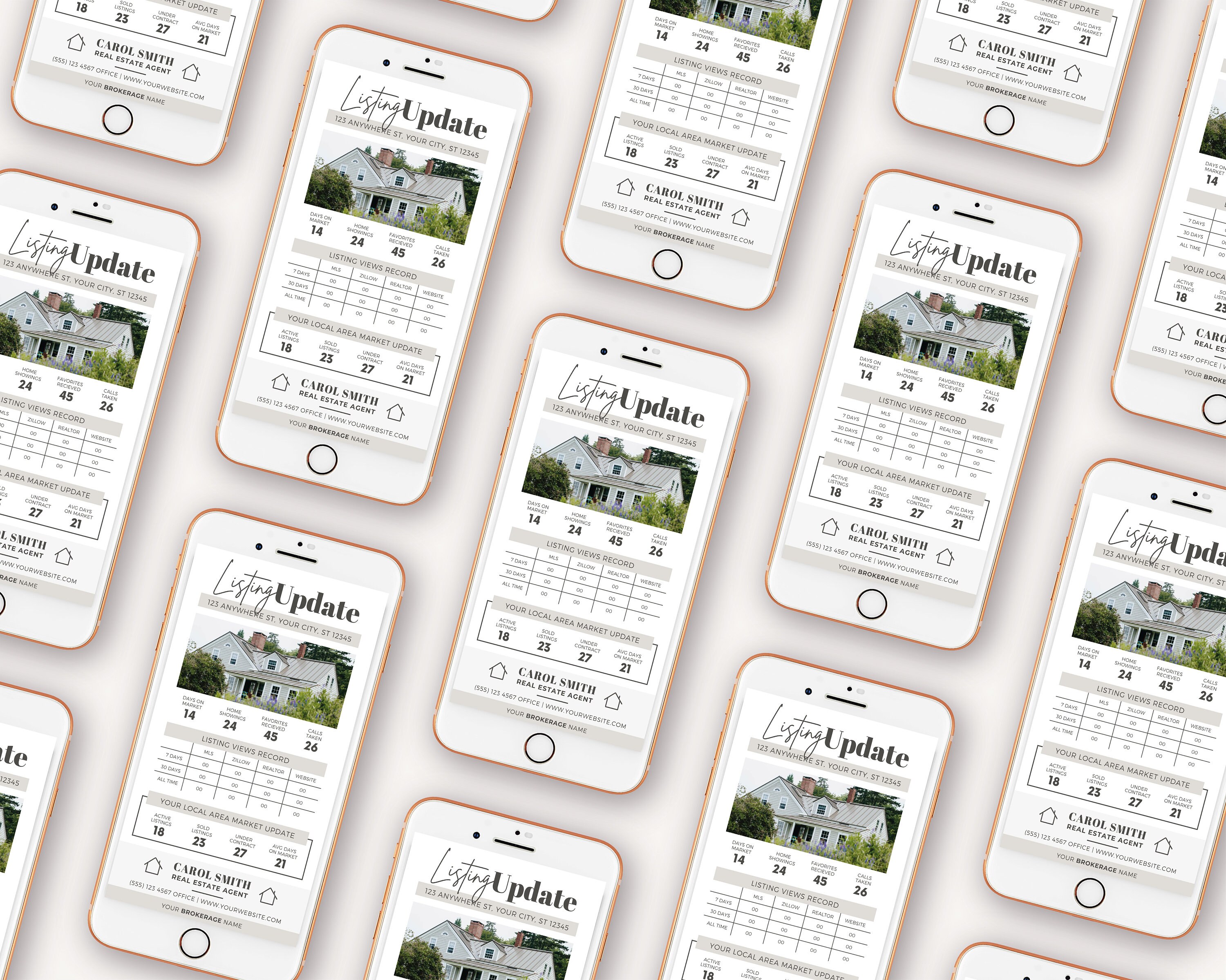 Real Estate Listing Market Update | Real Estate Listing Report ...