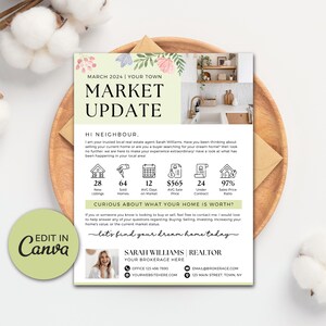 May include: A green and white real estate market update flyer with a photo of a kitchen. The flyer includes statistics about the local real estate market, such as the number of new listings, homes sold, average days on market, average sale price, homes under contract, and sales price retention rate. The flyer also includes contact information for a real estate agent.