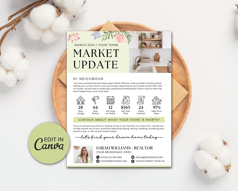 May include: A green and white real estate market update flyer with a photo of a kitchen. The flyer includes statistics about the local real estate market, such as the number of new listings, homes sold, average days on market, average sale price, homes under contract, and sales price retention rate. The flyer also includes contact information for a real estate agent.