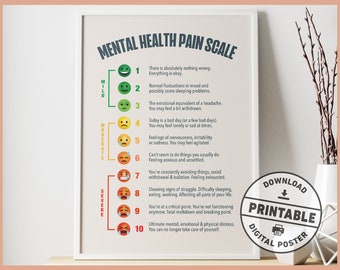 Mental Health Pain Scale, Digital Print, Mental Health Poster, Therapy Office Decor,  Counseling Wall Art
