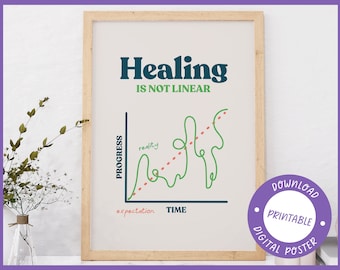 Healing Is Not Linear, Printable, Mental Health Poster, Therapy, Counseling, Office Decor, Wall Art