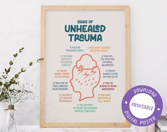 Signs of Unhealed Trauma, PTSD, Mental Health Poster, Therapy Office Art, Psychologist Office, Printable Art, Office Decor