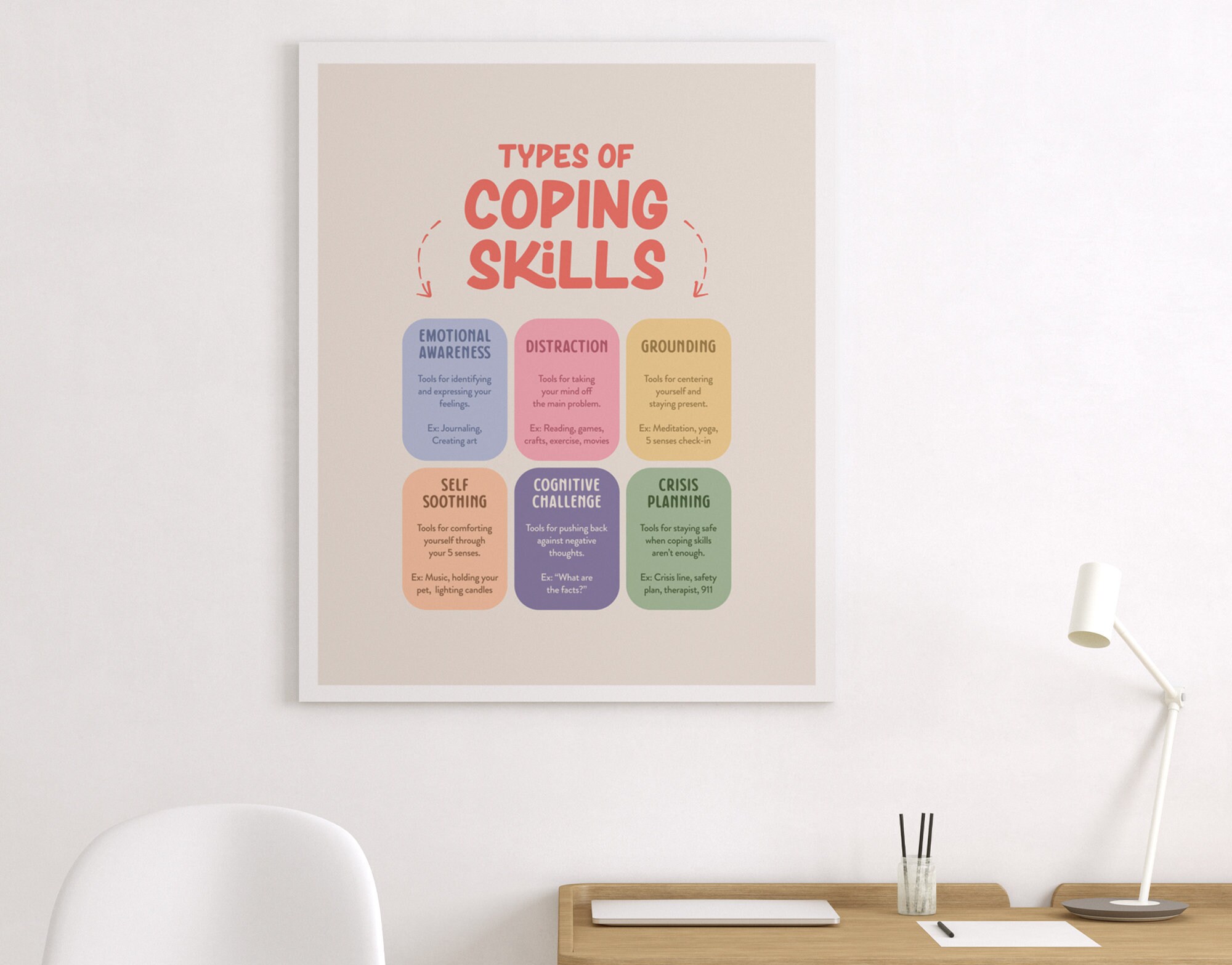 Types of Coping Skills Therapy Office Decor Mental Health - Etsy