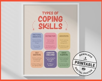 Types of Coping Skills, Therapy Office Decor, Mental Health Printable Poster, Counseling, Office Decor, Digital Download