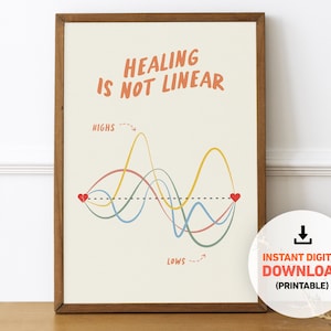 May include: Printable digital download of a beige poster with the text "Healing is not linear" in orange and black. The poster features a line graph with multiple lines in blue, yellow, green, and red, representing highs and lows. The graph has two red hearts at the end of the lines.