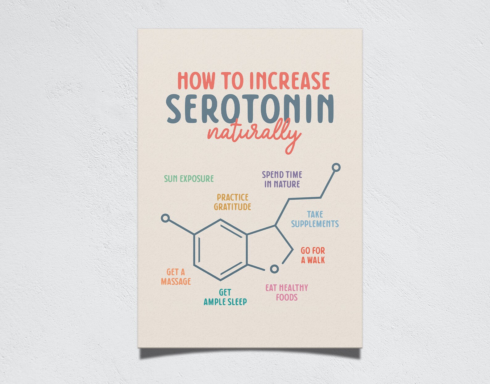 How to Increase Serotonin Naturally Printable Decor Mental | Etsy