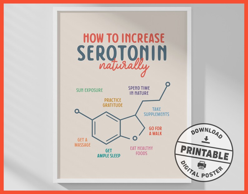 How to Increase Serotonin Naturally Printable Decor Mental - Etsy