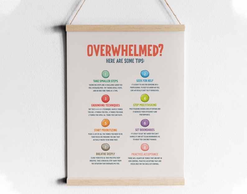 Overwhelmed Tips Printable Poster Therapy Office Decor | Etsy