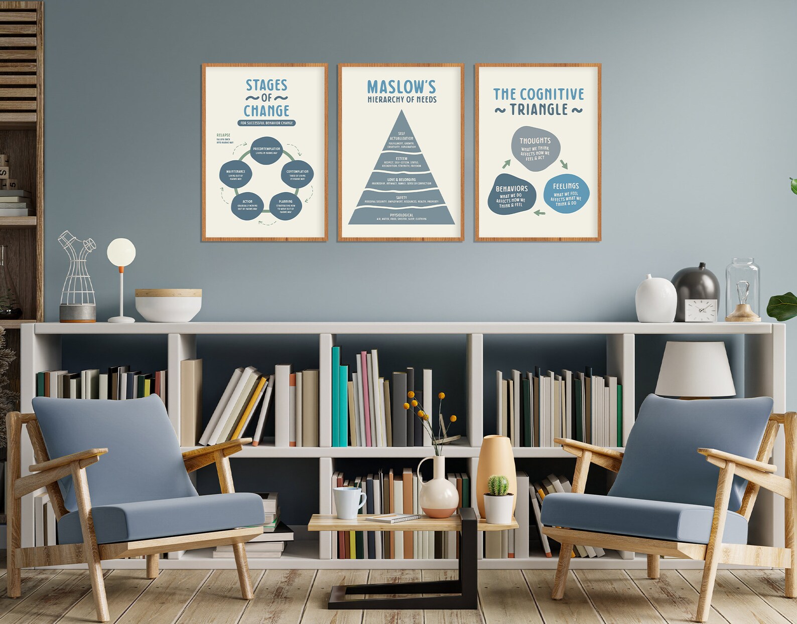 Therapy Office Wall Art Set of 3 Printable Poster Etsy