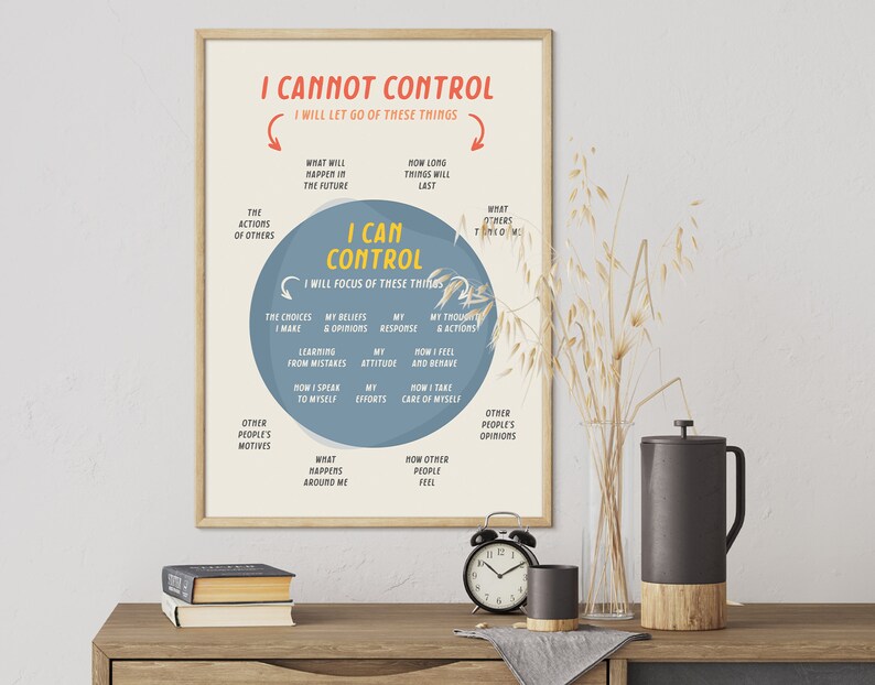 Things I Can Control Printable Wall Art Therapist School Etsy Things i can control printable wall art therapist school etsy