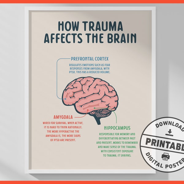 How Trauma Affects The Brain, Printable Poster, Therapy Office Decor, Mental Health Print, Counselor, Psychiatrist, Office Decor, Wall Art