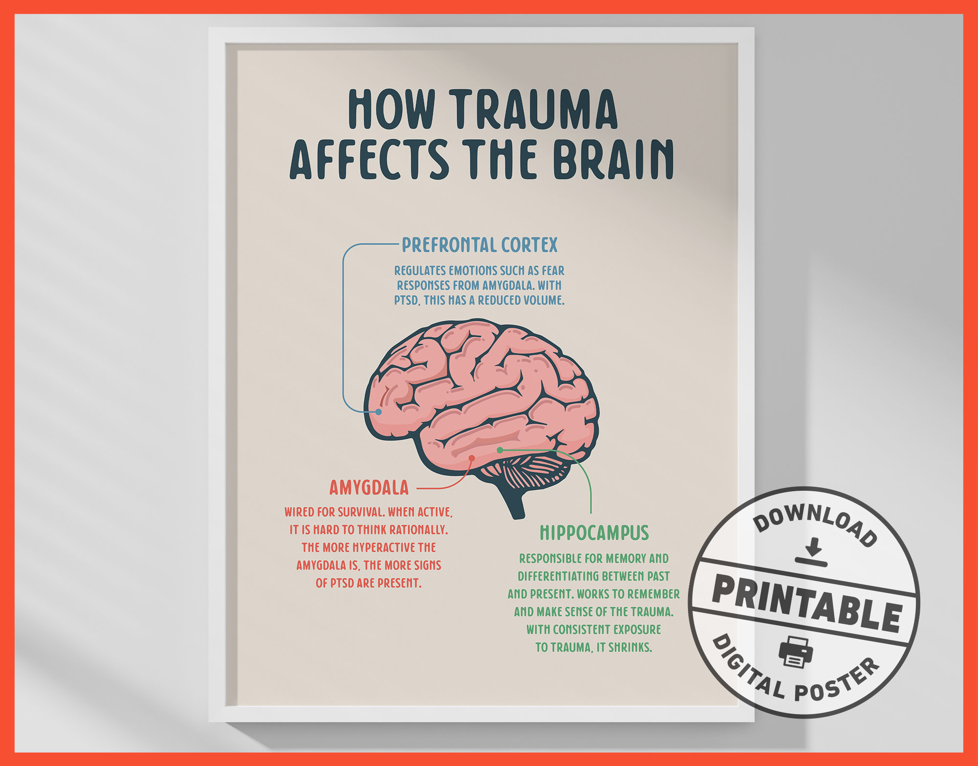 psychology research topics on trauma