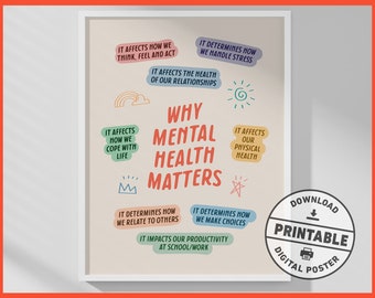 Why Mental Health Matters, Printable Digital Poster, Therapist, Counselor, Gift, Office Wall Art Decor, Colorful Print for Therapy Room