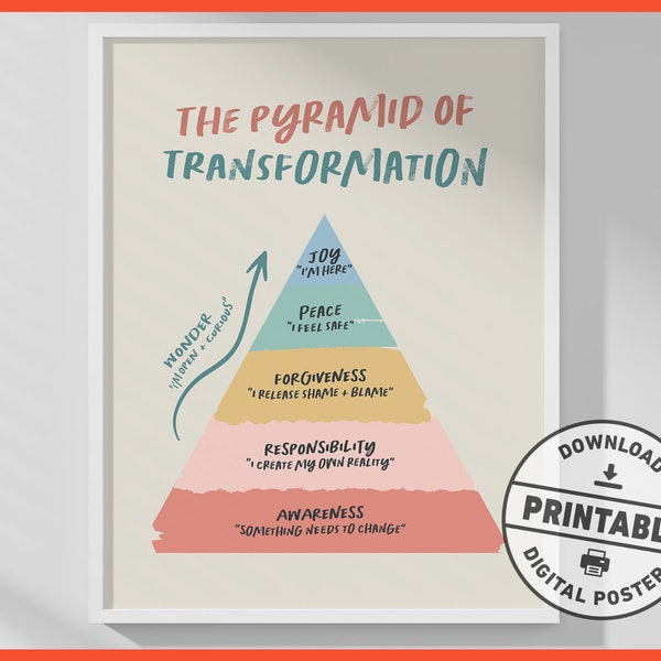 The Pyramid Of Transformation, Wonder, Healing, Printable, Wall Art, Mental Health, Poster, Therapy, Counseling, Office Decor