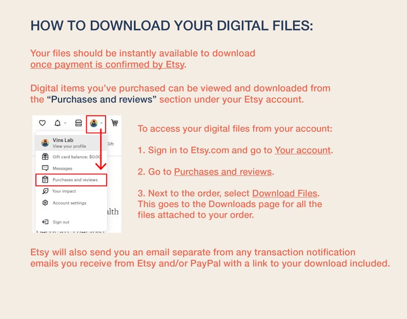 Op de afbeelding: Een beige afbeelding met instructies over het downloaden van digitale bestanden van Etsy. De tekst bevat stappen om toegang te krijgen tot gekochte items via de sectie "Aankopen en beoordelingen", met een screenshot van de Etsy-accountinterface.