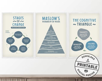 Therapy Office Wall Art, Set of 3, Printable Poster, Maslow's Hierarchy of Needs, CBT, Psychotherapy, Counseling, Office Decor
