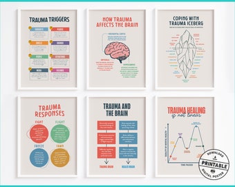 Trauma, PTSD, Mental Health Printable Posters, Set of 6, Therapy Office Decor, Wall Art, Triggers, Coping, Healing, Digital Prints