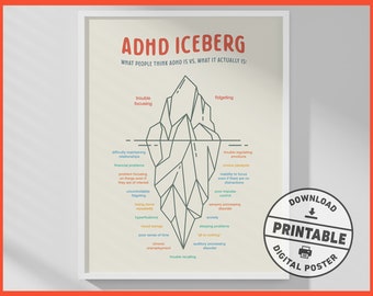 ADHD Iceberg Poster, Printable Wall Art, ADHD Print, Mental Health Poster, Therapist, Psychiatrist, Office Decor, Therapy Wall Art