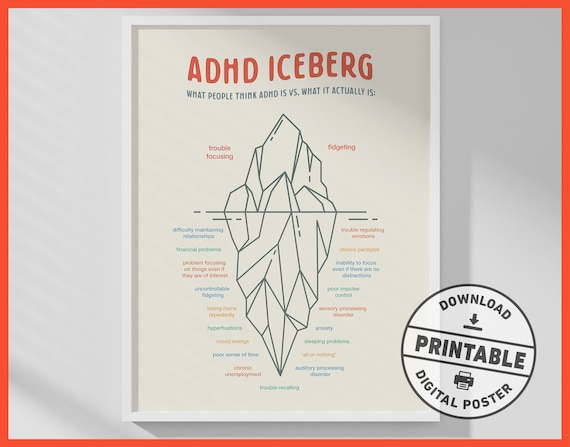  WMDZQSH Mental Health Classroom Posters ADHD Iceberg