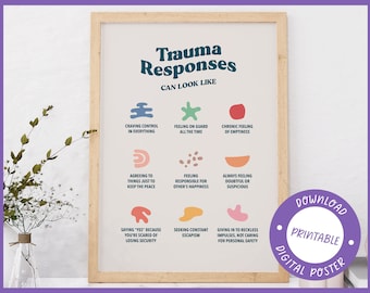 Trauma Responses, PTSD, Coping, Digital Poster, Therapy Office Decor, Counselling Prints, Psychotherapy, Printable Office Wall Art