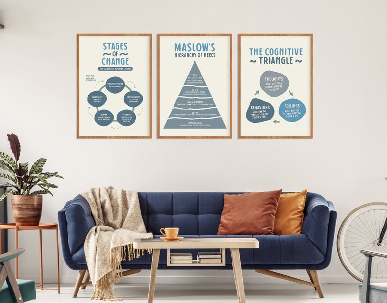 Therapy Office Wall Art Set of 3 Printable Poster Etsy