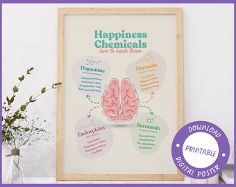 Happiness Chemicals, Printable Wall Art, Informational, Mental Health Poster, Artwork for Therapist Office or Counseling Rooms