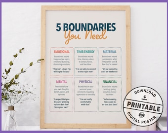 5 Boundaries You Need, Digital Print, Mental Health Poster, Therapy Office Decor,  Counseling Wall Art