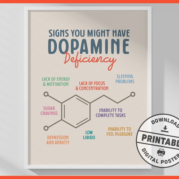 Signs of Dopamine Deficiency Digital Poster, Psychiatrist Office Decor, Therapy & Counseling Wall Art, Informational Print