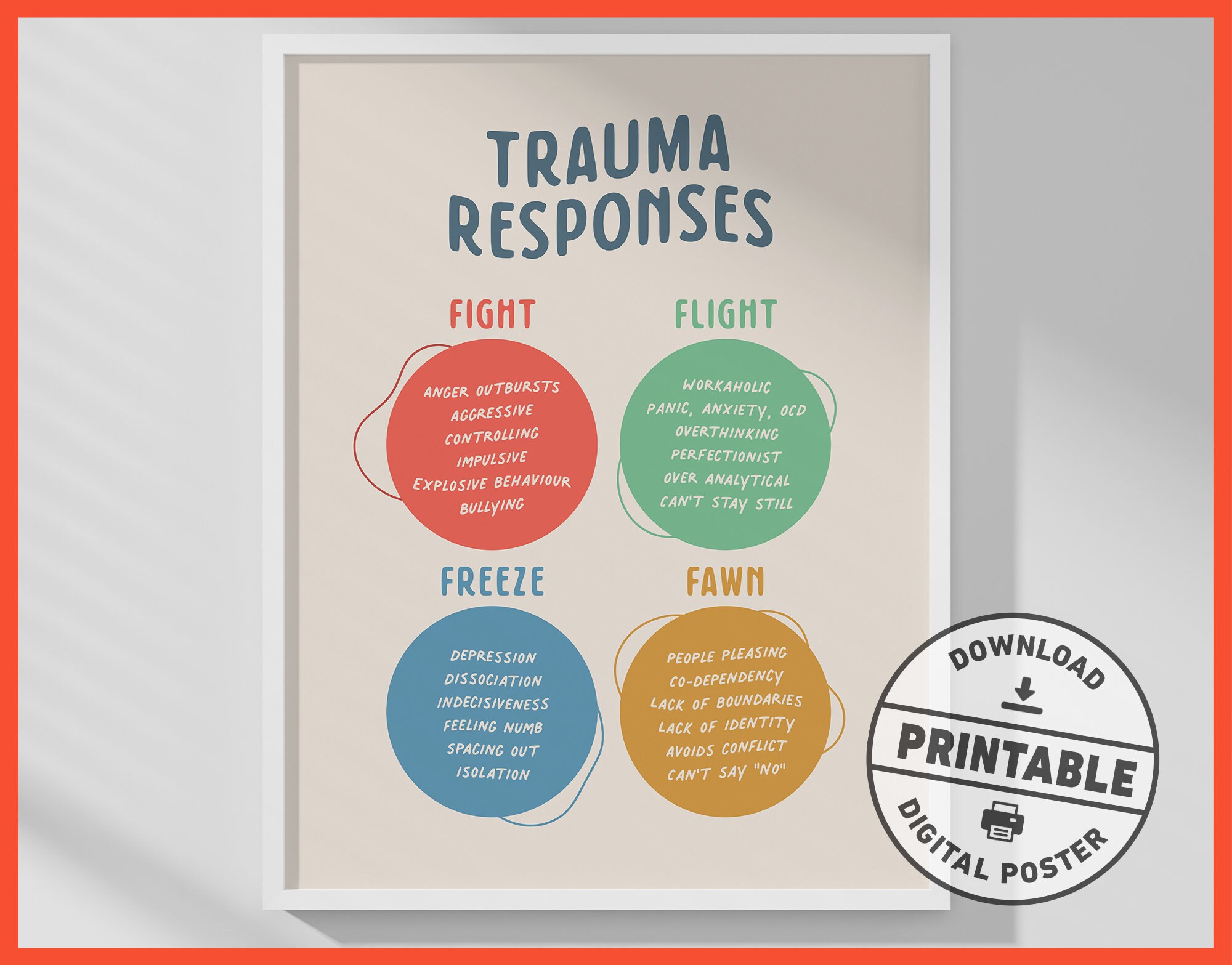 Fight Flight Freeze Fawn Chart