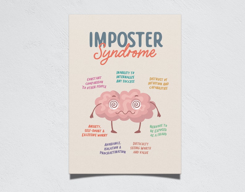 Imposter Syndrome, Printable Poster, Mental Health Print, Counseling ...