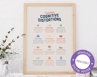 May include: A framed educational poster titled Common Cognitive Distortions, featuring twelve distinct psychological concepts with corresponding abstract icons and descriptive text definitions in a clean, organized layout.
