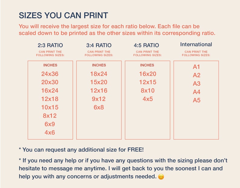 May include: A chart showing different sizes you can print in inches and international paper sizes. The chart is divided into four columns: 2:3 Ratio, 3:4 Ratio, 4:5 Ratio, and International. Each column lists the different sizes you can print in inches or international paper sizes. The chart is titled "Sizes You Can Print".