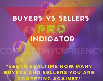 Buyers and Sellers Indicator Forex / FX Trading System / Strategy