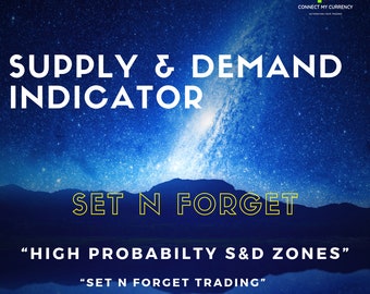 Max Pro Easy Supply and Demand MT4 Indicator