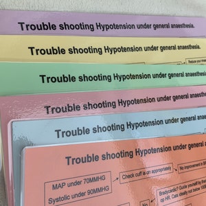 Veterinary Managing Hypotension under general anaesthesia guides