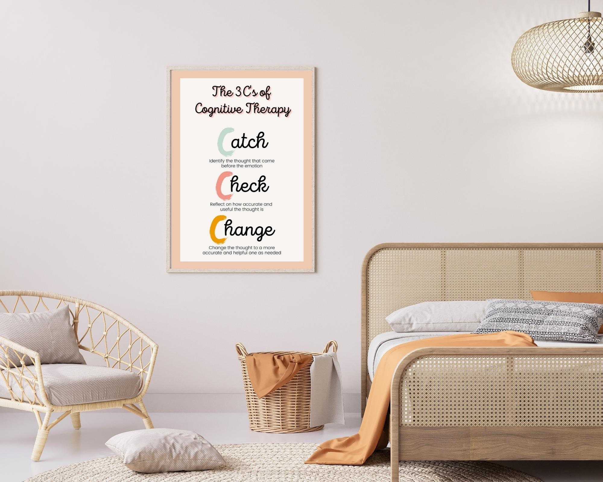 CBT Poster, Cognitive Behavioral Therapy, Therapist Office Wall Art ...