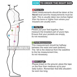 The image is a visual guide that provides measurements and instructions for ordering the right size of clothing or other items. It includes a diagram of a person's body and measurements for waist, hip, fell, knee, and length. The guide provides specific instructions for each measurement, such as placing the tape on the ground, measuring up to the waist button, and ensuring that the kite is not too long. The image is not a description of the scene or a detailed account of the clothing items.