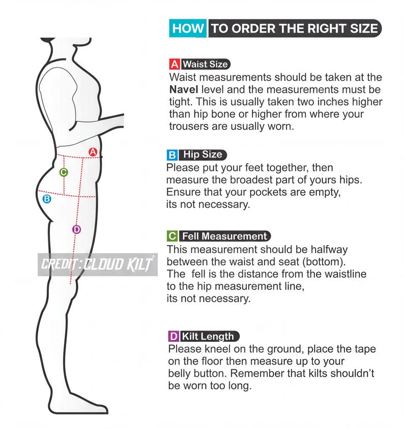 The image is a visual guide that provides measurements and instructions for ordering the right size of clothing or other items. It includes a diagram of a person's body and measurements for waist, hip, fell, knee, and length. The guide provides specific instructions for each measurement, such as placing the tape on the ground, measuring up to the waist button, and ensuring that the kite is not too long. The image is not a description of the scene or a detailed account of the clothing items.