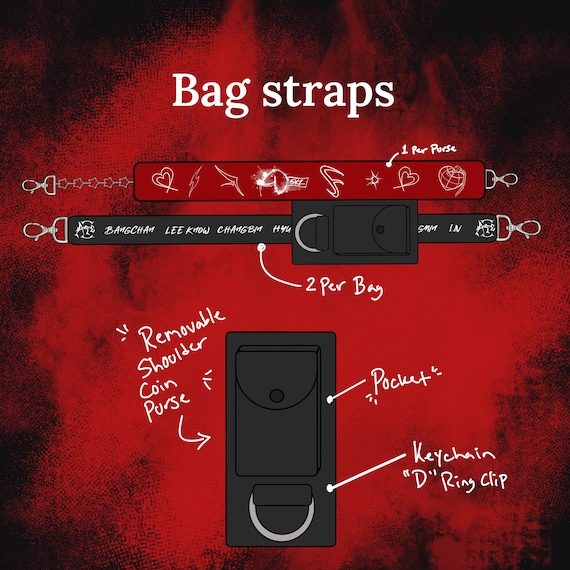 Pocket Sized: Stray Kids “ATE X Hop” Inspired Bag | Stay | Concert