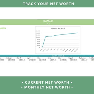 Excel All-in-One Personal Finance Spreadsheet | Income and Expense Tracker, Budget Tracker, Debt Tracker, Assets Tracker, Net Worth Tracker image 7