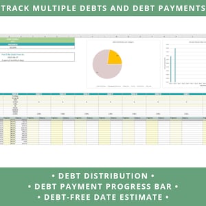 Excel All-in-One Personal Finance Spreadsheet | Income and Expense Tracker, Budget Tracker, Debt Tracker, Assets Tracker, Net Worth Tracker image 5